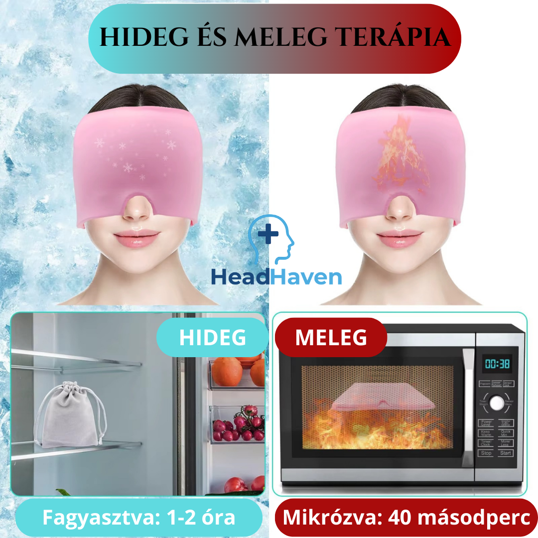 Migrén Elleni Hideg-Meleg Sapka